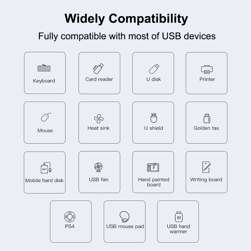 USB A HUB 4 Port Multi Splitte - огляд і ціна Gaming Keyboard Splitter