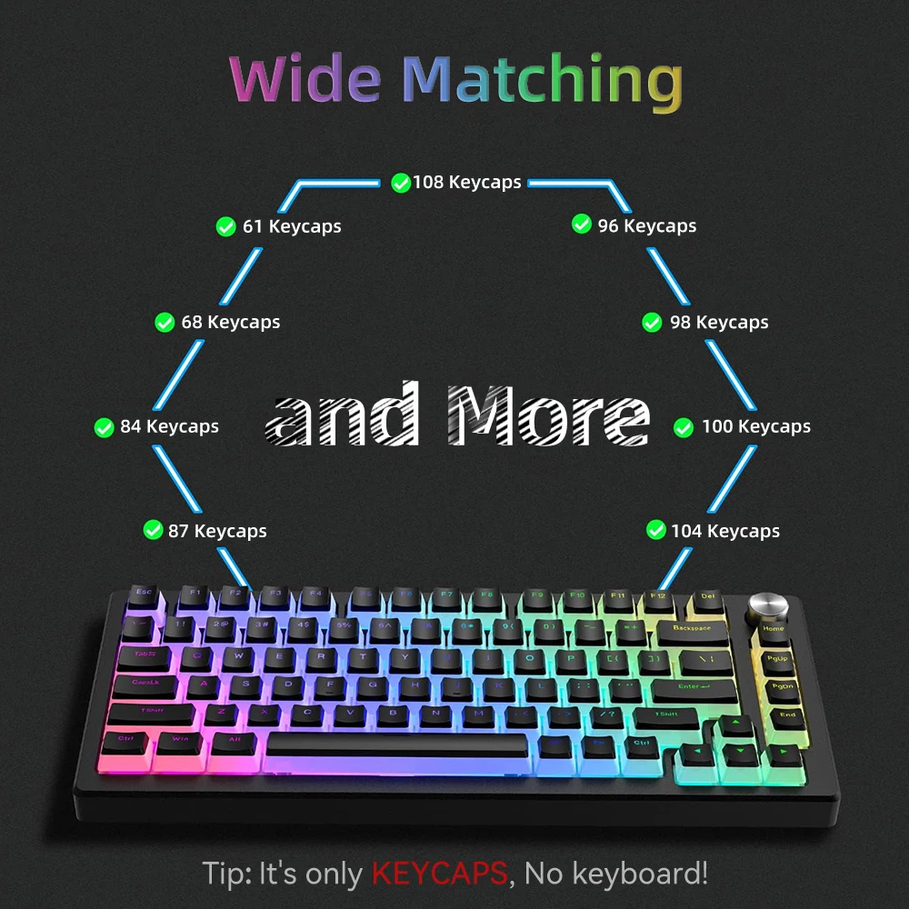New Pudding PBT Keycaps 129 Ke - огляд і ціна Gaming Keyboard Budget