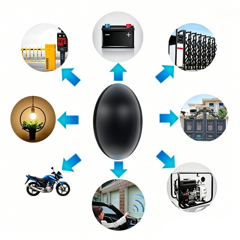 Remote Control MITTO 2 4 KLEIO - огляд і ціна Switch Opener Tool