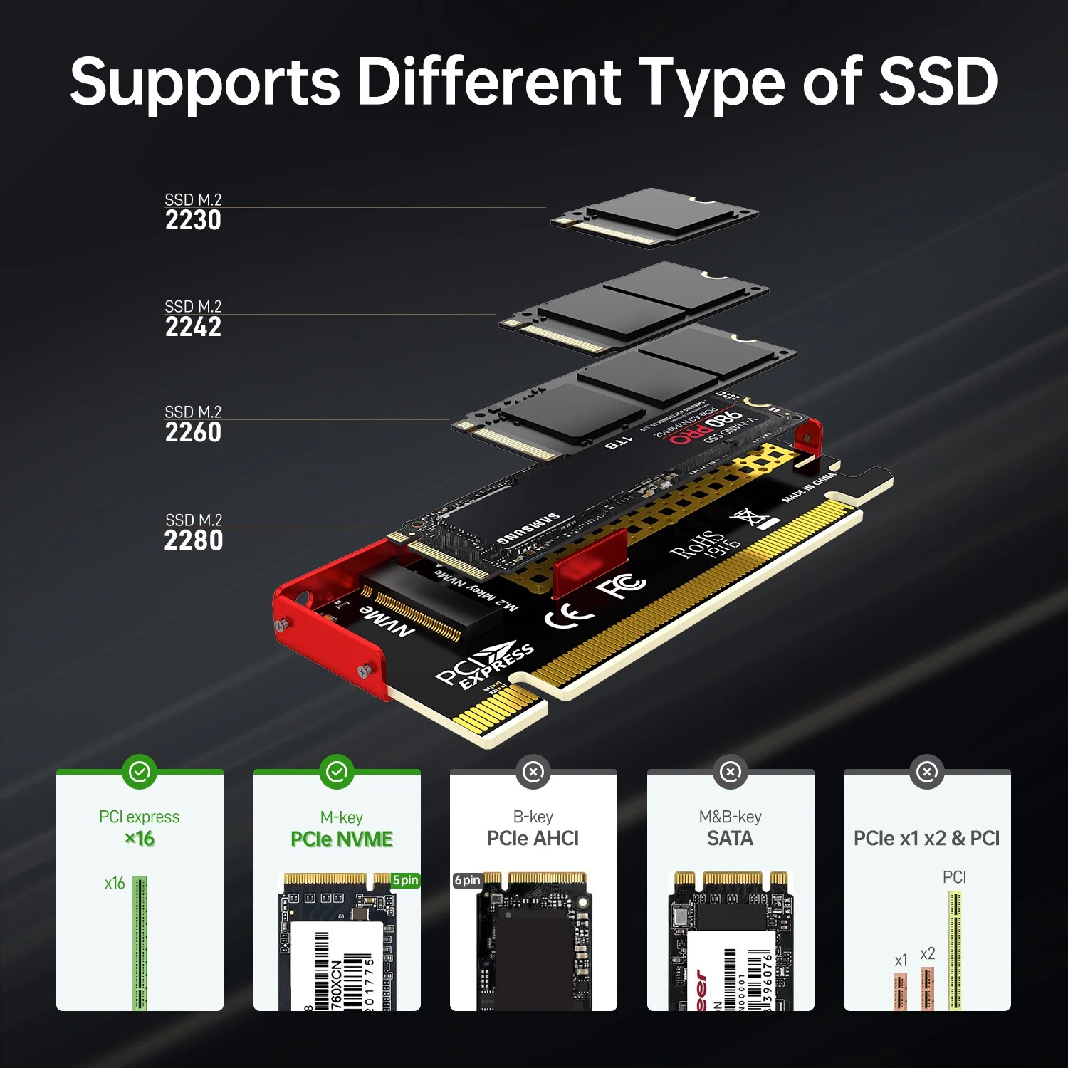 JEYI M.2 NVME To PCIE 4.0 X16  - огляд і ціна Samsung Ssd 990 Pro