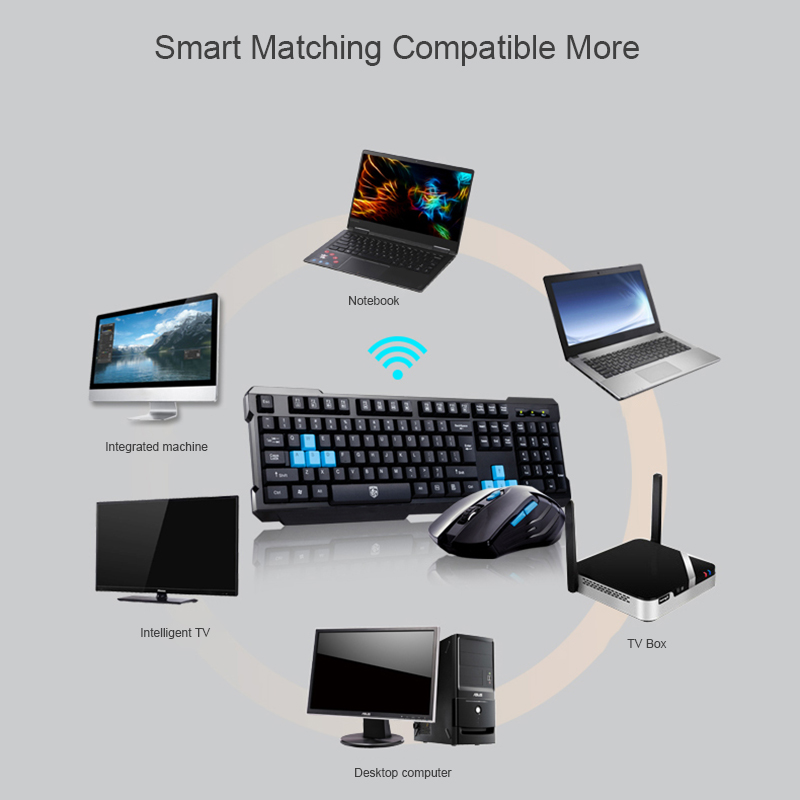 Keyboard Mouse Combos Waterpro - огляд і ціна Gaming Keyboard Extension