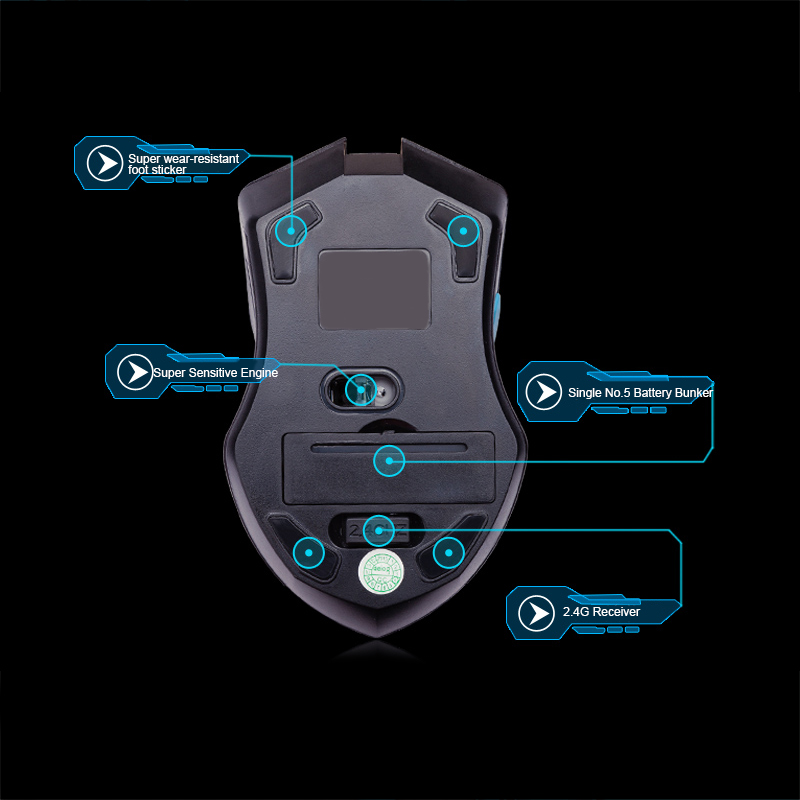 Keyboard Mouse Combos Waterpro - огляд і ціна Gaming Keyboard Extension