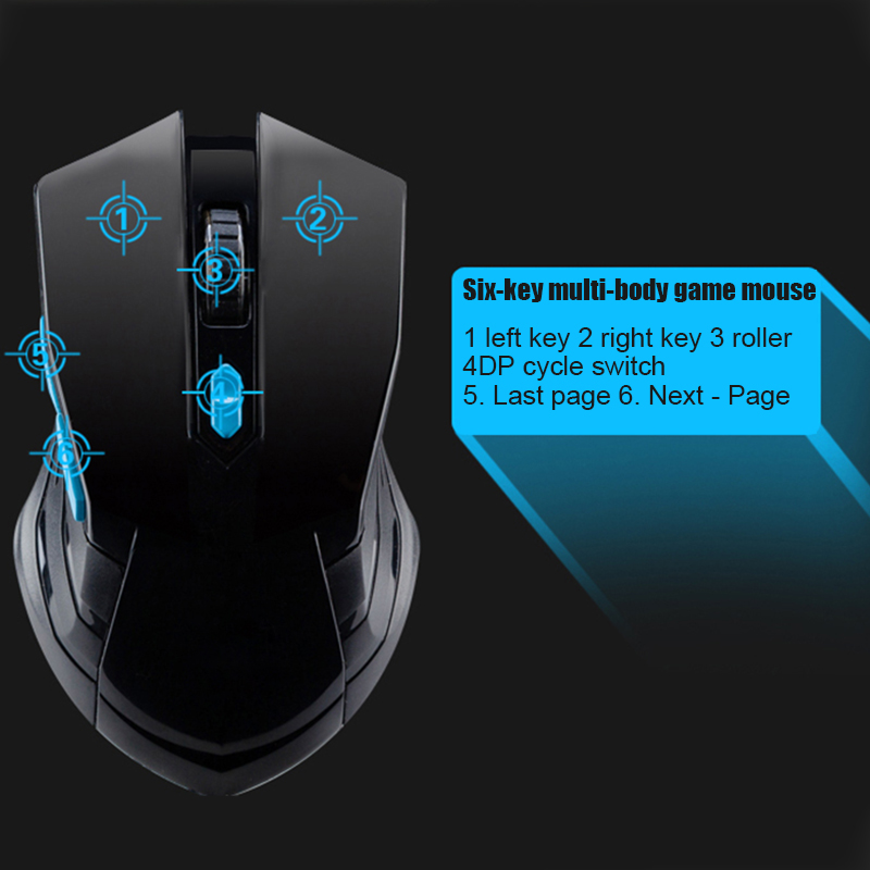Keyboard Mouse Combos Waterpro - огляд і ціна Gaming Keyboard Extension