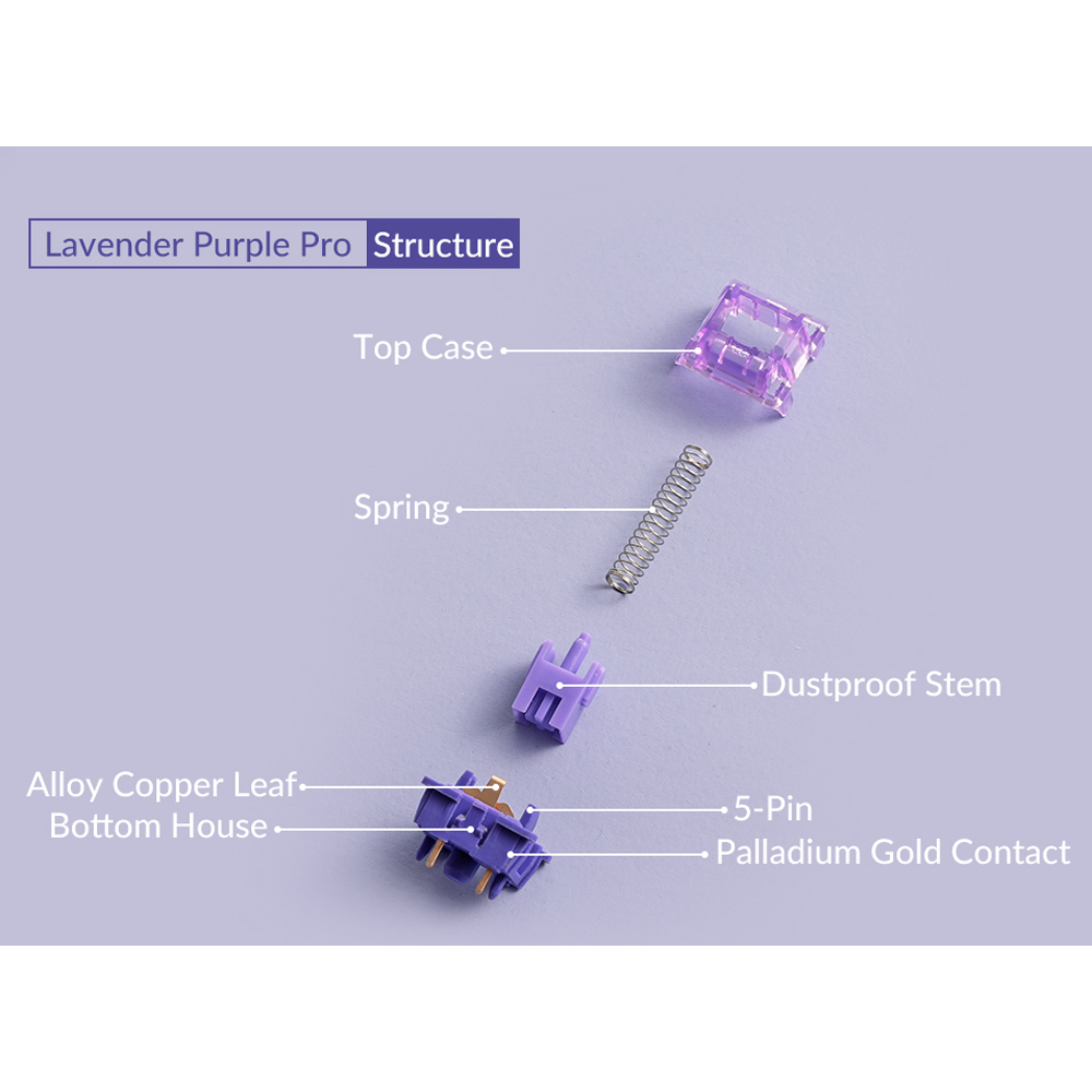Akko V3 Pro Lavender Purple Sw - огляд і ціна Switch Opener Tool
