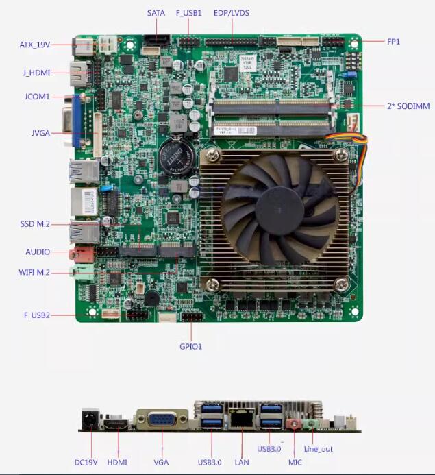 i7-7567u Mini-ITX Motherboard  - огляд і ціна Intel Cpu Core I7